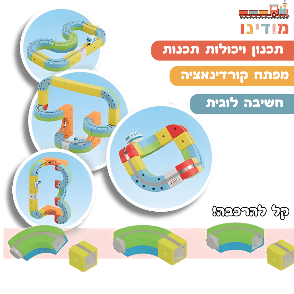 מודינו רייל - רכבת מגנטית חשמלית